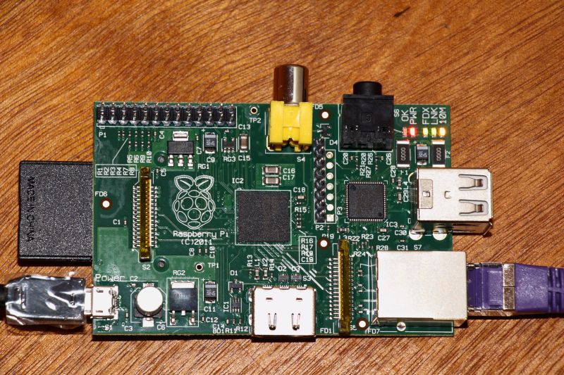 Raspberry PI